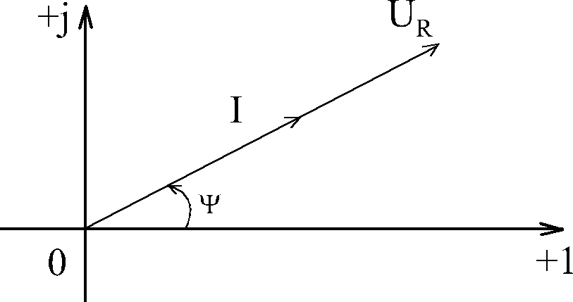 Вектор тока. Векторная диаграмма резистивного элемента. Вектор тока через резистор.