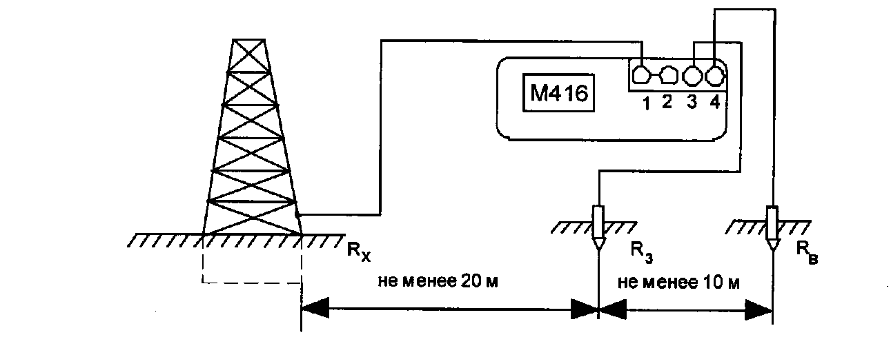 Прибор м416 схема