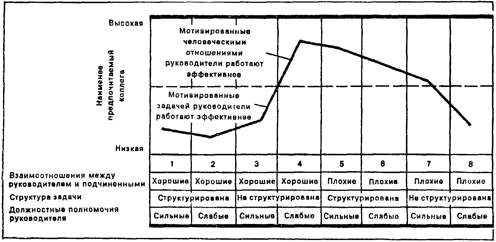 Вы точно человек?