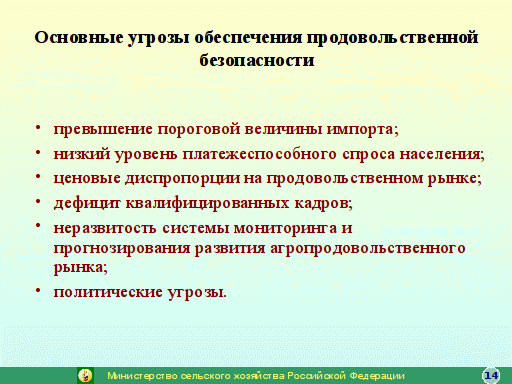 Продовольственная безопасность области. Угрозы продовольственной безопасности России. Риски и угрозы продовольственной безопасности. Риски и угрозы обеспечения продовольственной безопасности. Макроэкономические риски продовольственной безопасности.