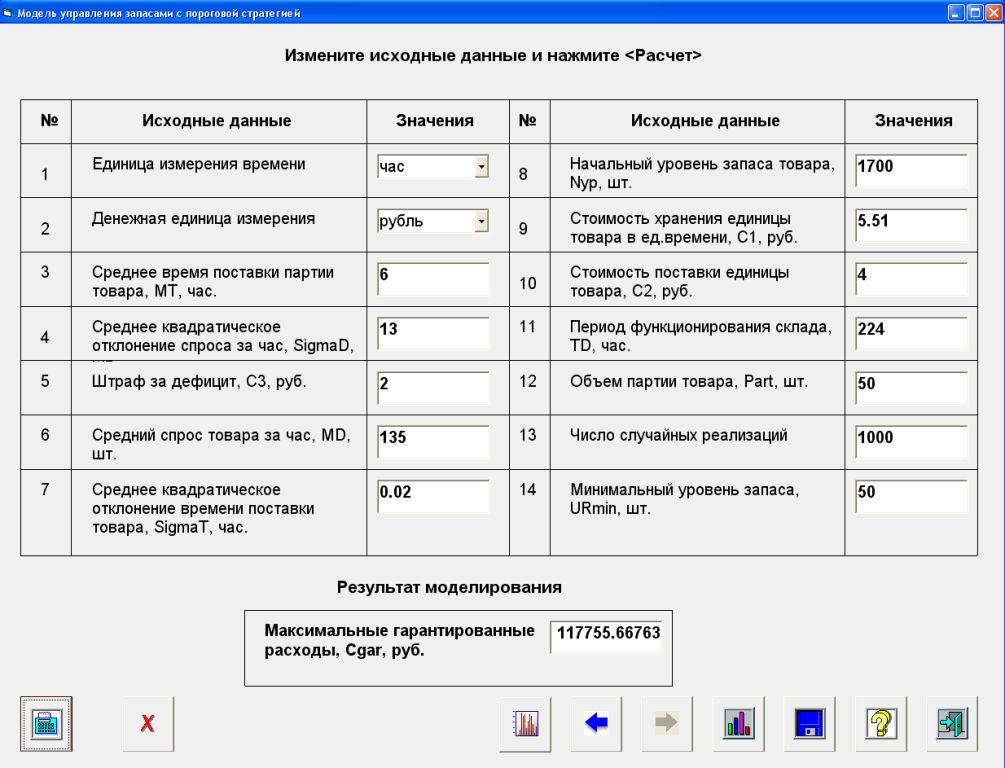 Исходные данные модели. Исходные данные для расчета эффективности. Исходные данные для расчета (индивидуально).. Исходные данные листы.