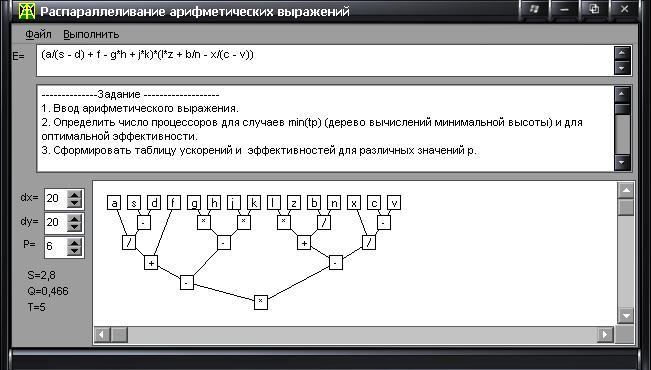 Значение арифметического выражения 4. Блок схема арифметического выражения. Построить дерево арифметического выражения. Вычисление арифметических выражений с помощью дерева. Распараллеливание задачи схема.