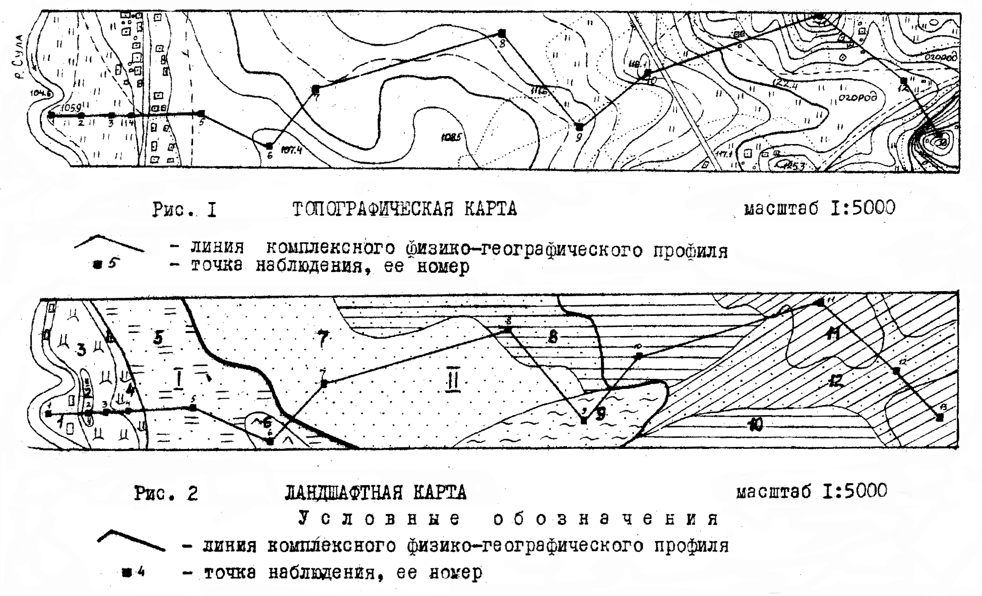 Горизонтальная карта