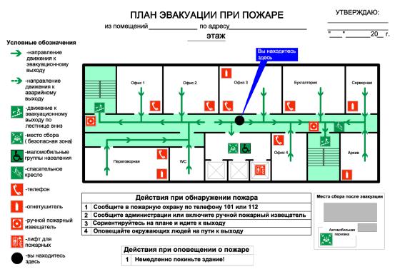 План укрытия населения муниципального образования
