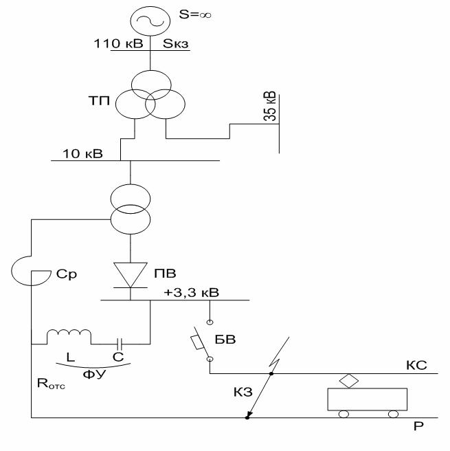 Однолинейная схема тяговой подстанции