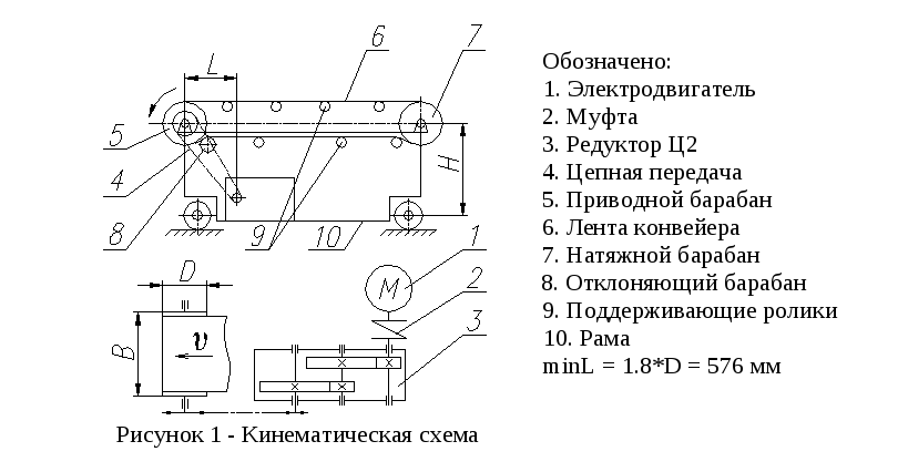 В состав какого устройства входит оборудование обозначенное на рисунке