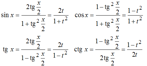 Тригонометрическая подстановка в интегралах. Универсальная тригонометрическая подстановка формулы. Универсальная тригонометрическая подстановка. Универсальные формулы тригонометрии. Формулы универсальной подстановки.