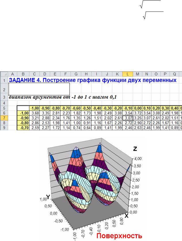 Как составить таблицу значений функции двух переменных в excel