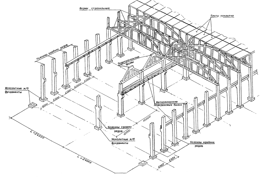 Монтаж стеновых панелей промышленного здания