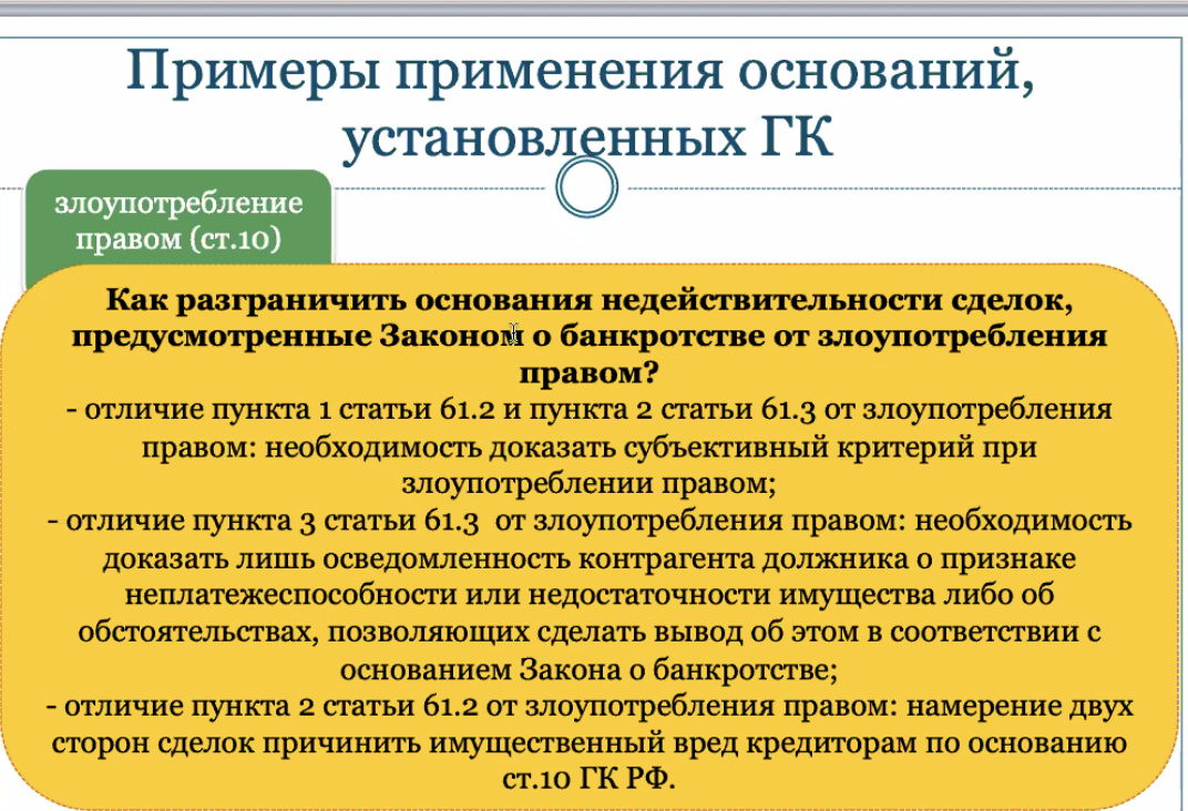 Аспекты злоупотребление правом - Telegraph