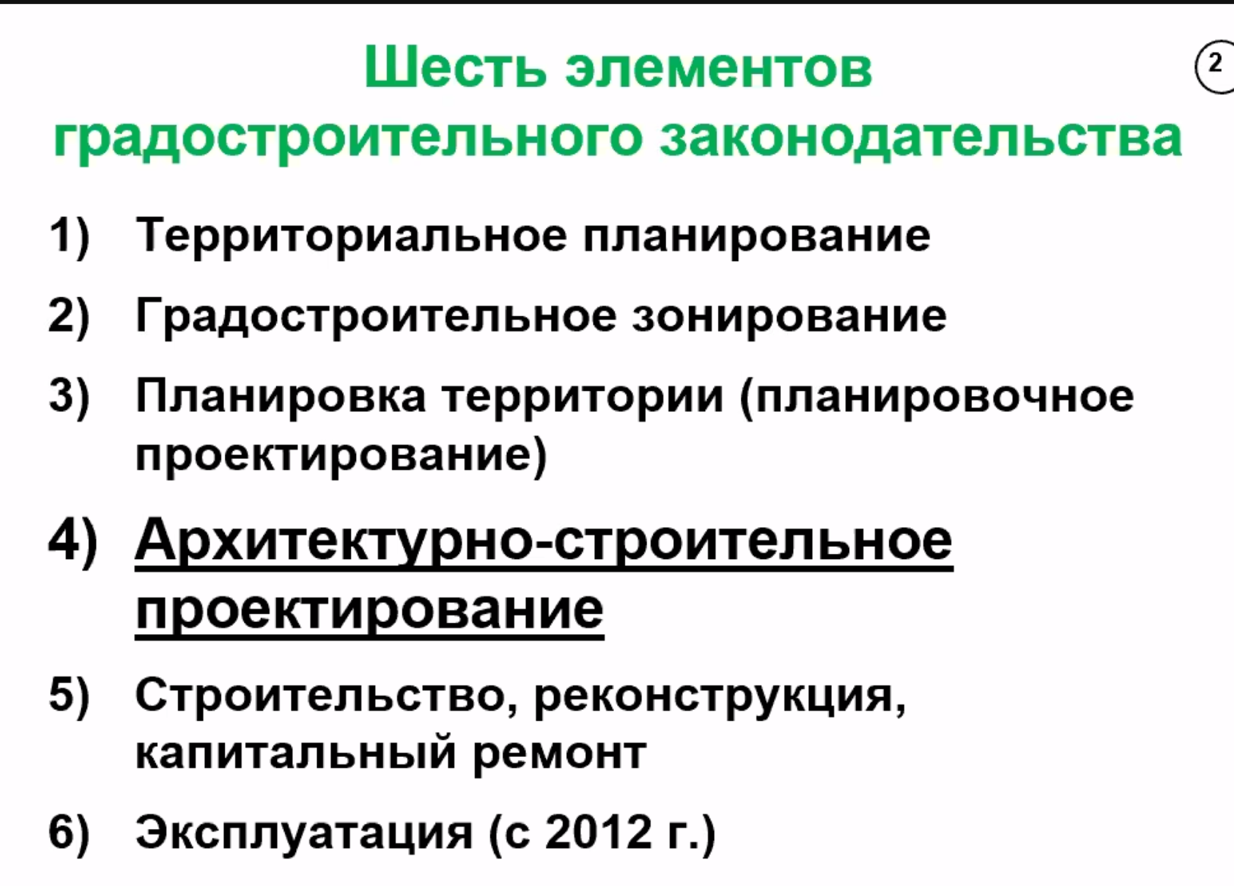 Территориальное зонирование земель законопроект