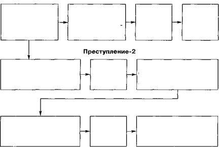 Содержание программного комплекса лабораторных работ - Программный комплекс лабо