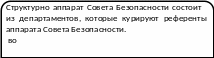 Прямоугольник с двумя скругленными соседними углами 10