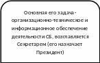 Прямоугольник с двумя скругленными соседними углами 9