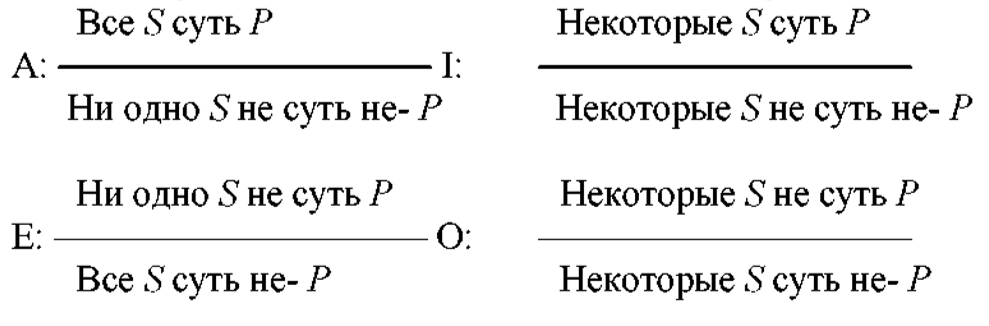 Некоторые с суть п