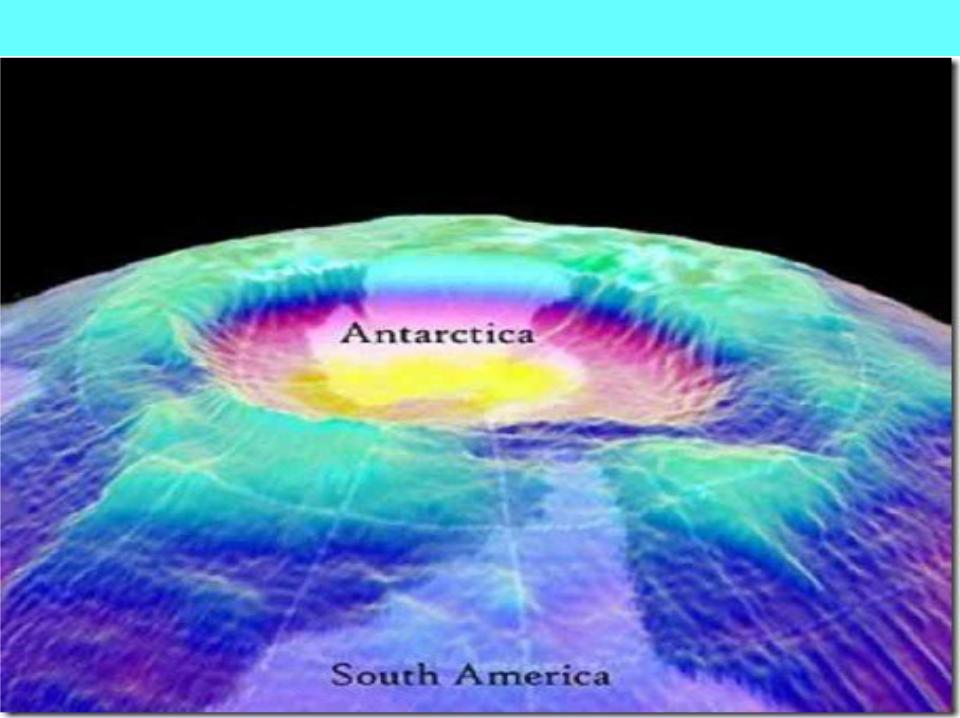 Озоновые дыры картинки для презентации
