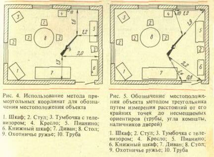 Технические каналы утечки акустической(речевой) информации. Окончание.