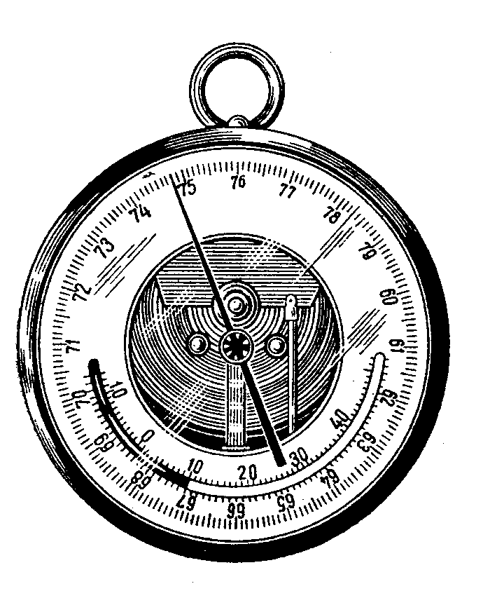 Барометр анероид рисунок