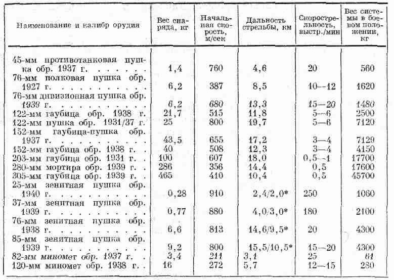 Новые ништяки....вроде не видел таких - Страница 32 - Форум Шевроле Каптива (Che