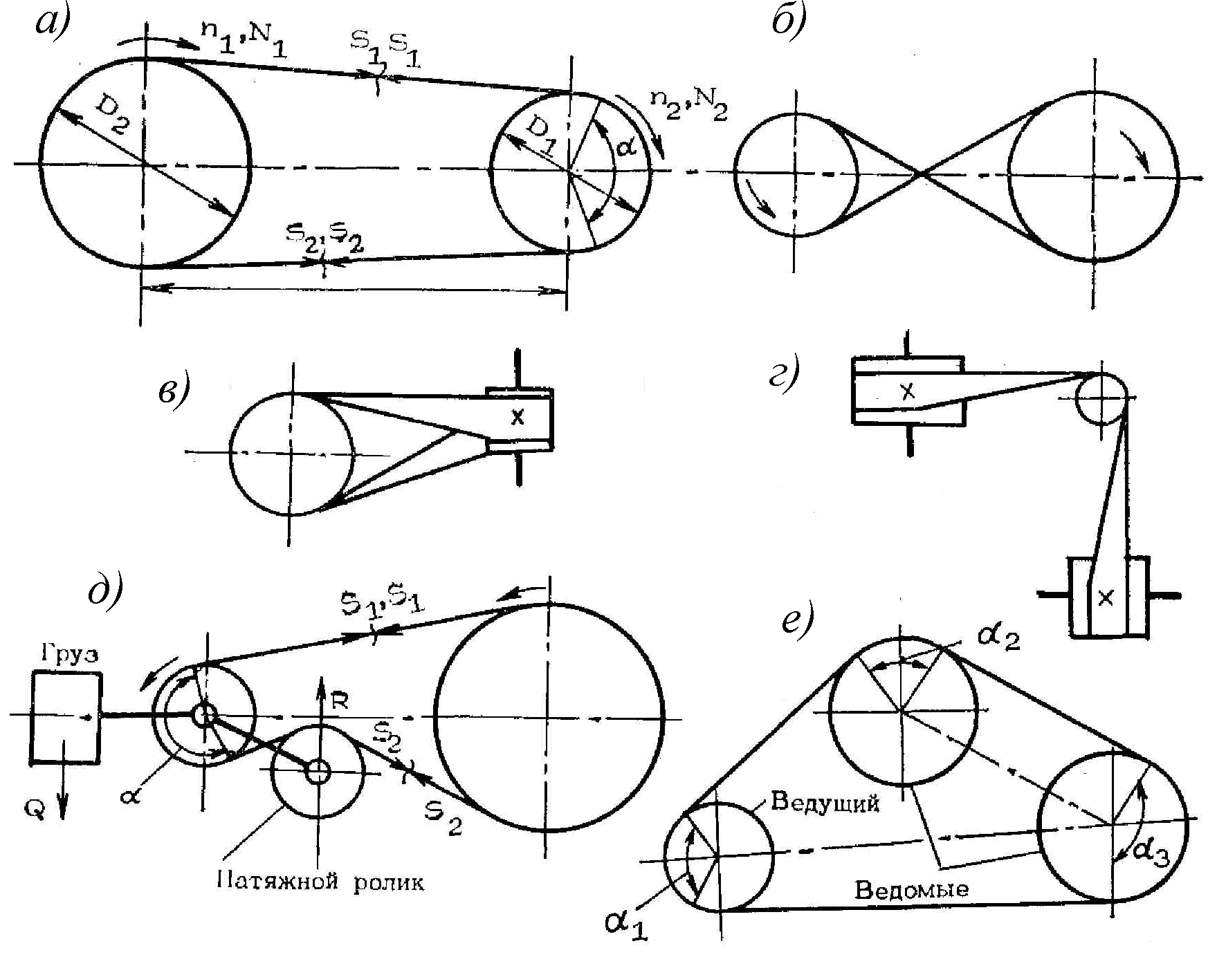 Гл002