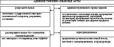 Группа 669