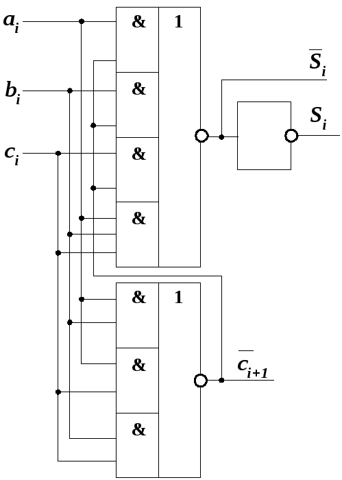 Четырехразрядный сумматор. Полный одноразрядный сумматор. Двоичный сумматор на логических элементах. Полный одноразрядный сумматор схема. Схема одноразрядного трехвходового сумматора.