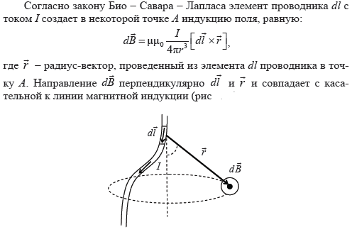 Рисунок био савара лапласа