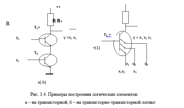 50. Простейшие логические элементы на биполярных транзисторах.