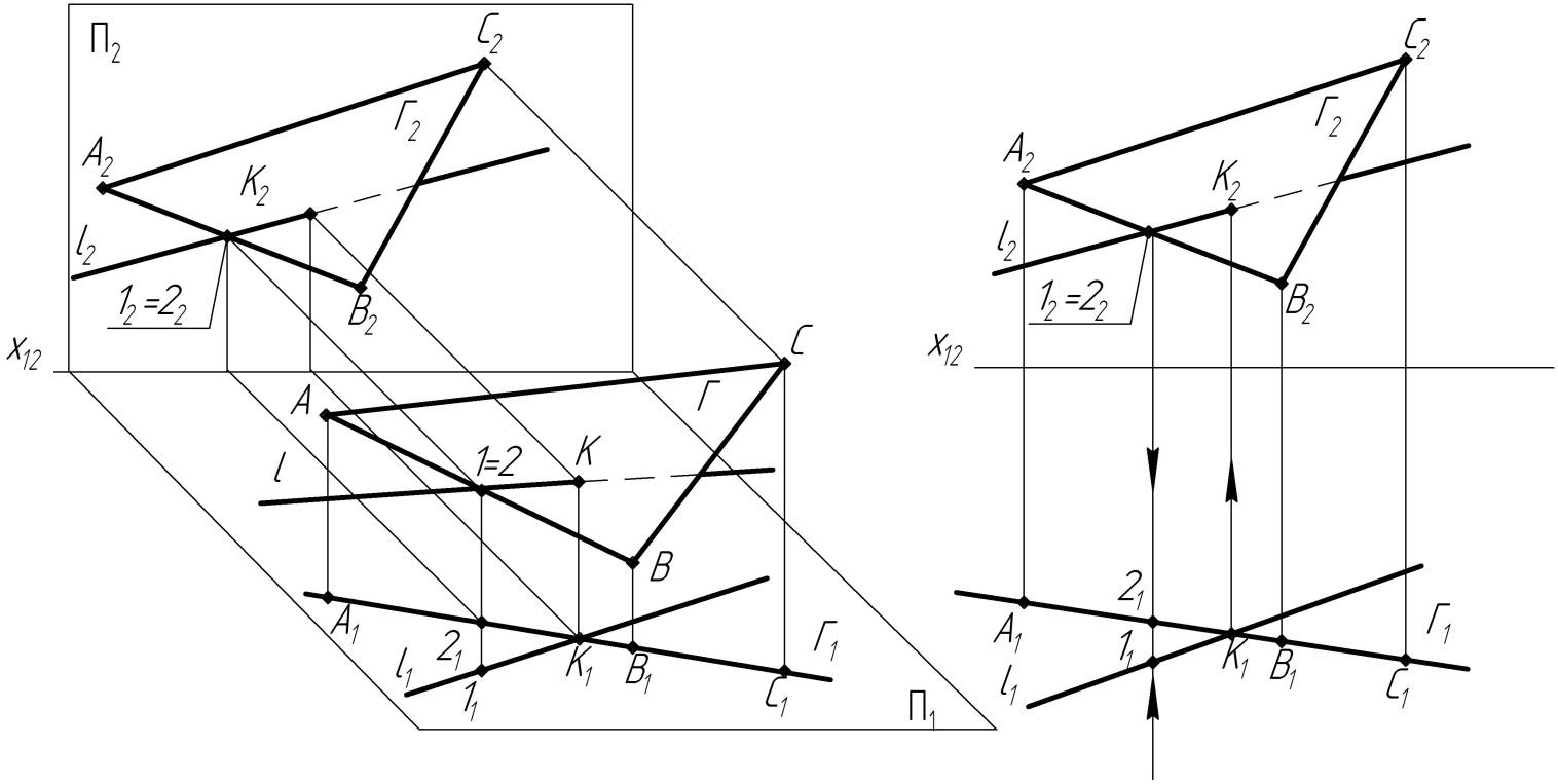 Чертеж пересекающихся плоскостей