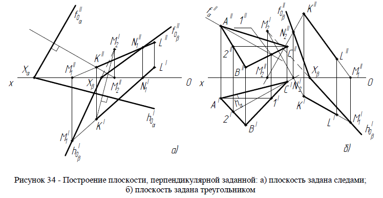 Построить следы