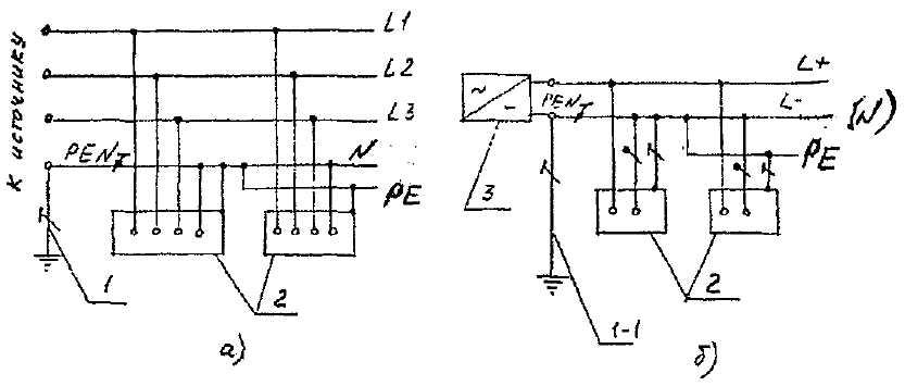 Электроустановки напряжением до 1 кв. Система TN-C-S переменного (а) и постоянного (б) тока.. Система ТТ для электроустановок напряжением до 1 кв. Система TN-S постоянного тока. Система TN – C - S переменного (a) и постоянного (b) тока..