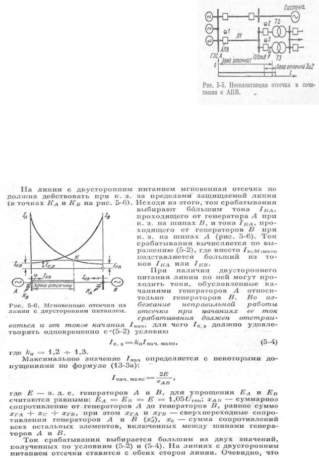 Схема куранта изаксона риса