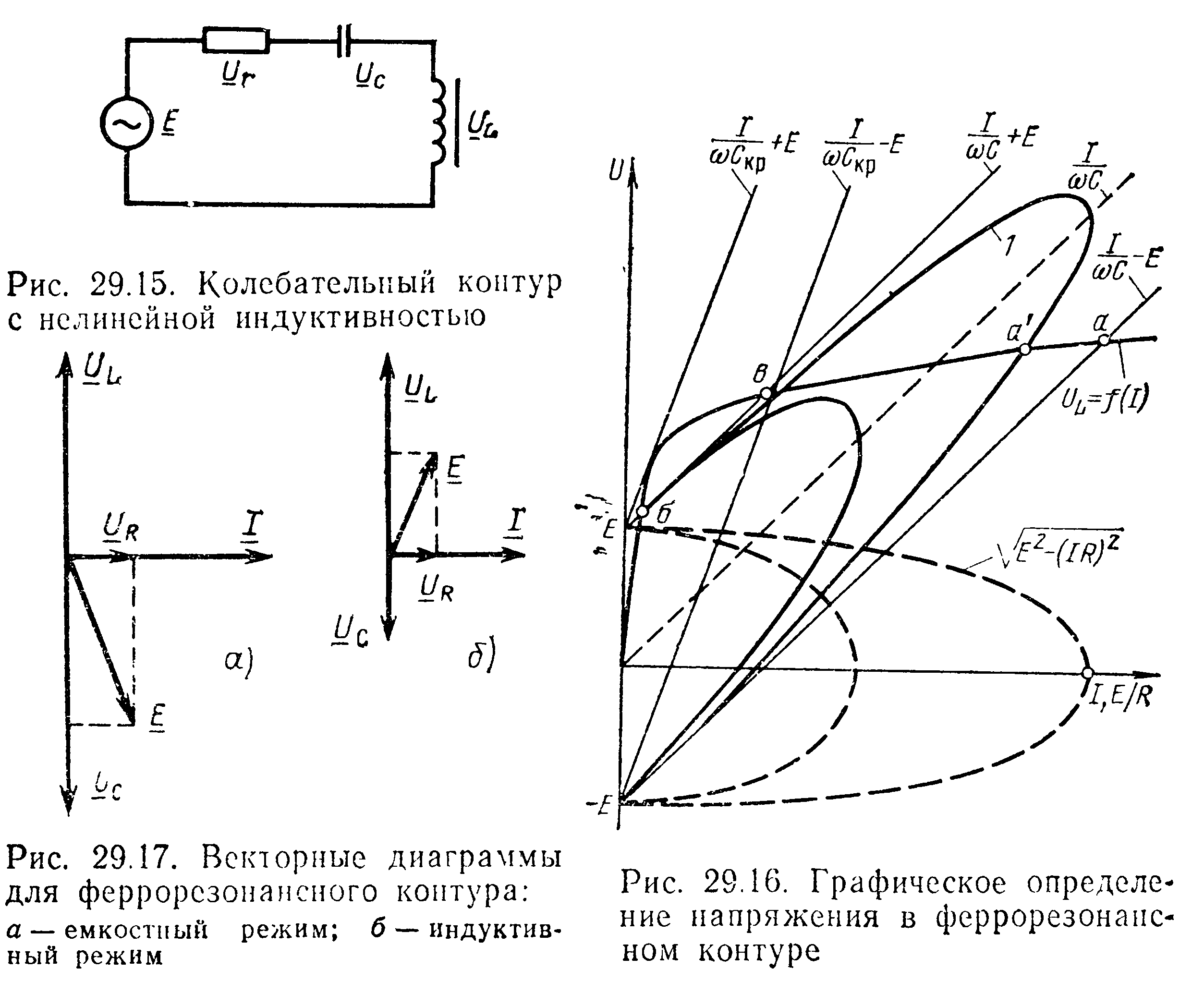 Векторная диаграмма катушки индуктивности. Феррорезонанс трансформатора напряжения. Векторная диаграмма феррорезонанса. Феррорезонанс трансформатора напряжения 10 кв. Феррорезонанс трансформатора напряжения простыми словами.