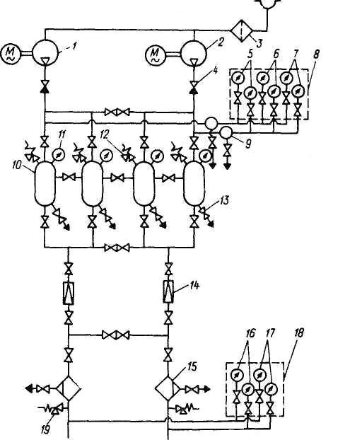 Принципиальная схема компрессорной станции