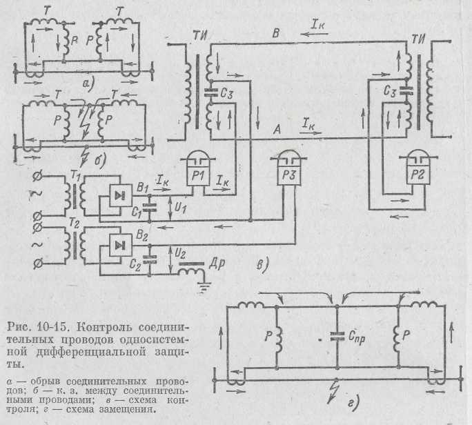 12. Дифференциальная защита линий