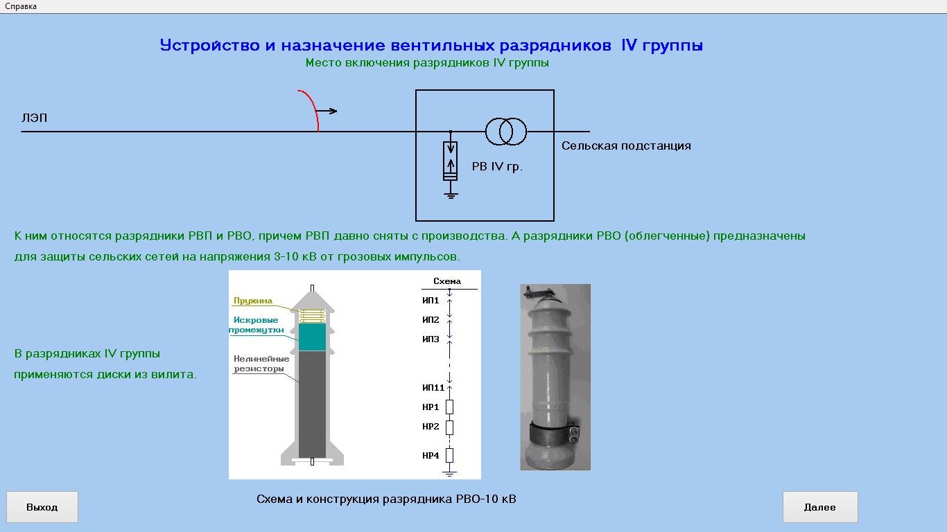 Как на схеме обозначаются разрядники