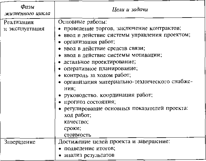 Картинки ПОДХОДЫ К РАЗРАБОТКЕ КРИТЕРИЕВ ОЦЕНКИ