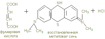 Серебро молочная кислота. Молочная кислота socl2. Молочная кислота caco3. Восстановление фумаровой кислоты. Ингибитор молочной кислоты.