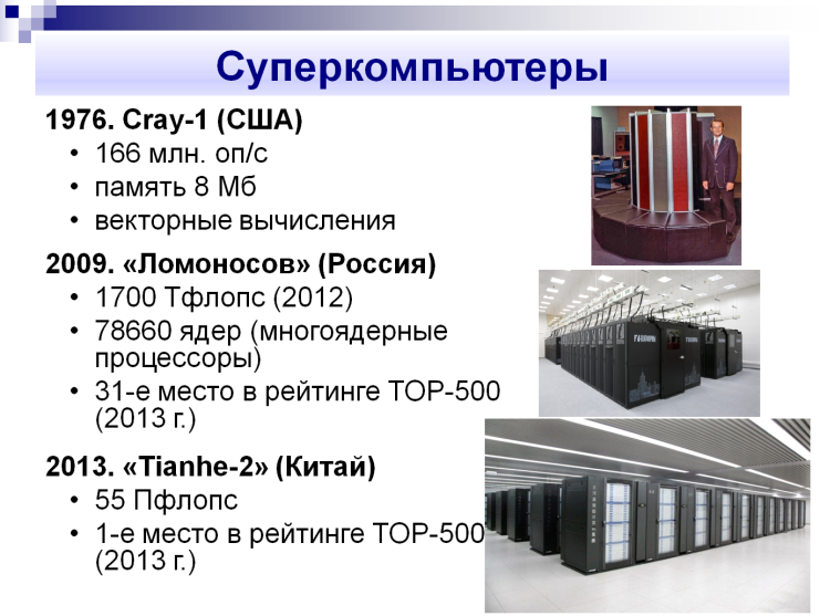 Суперкомпьютеры презентация по информатике