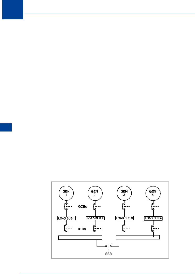 Parallel Bus Bar System
