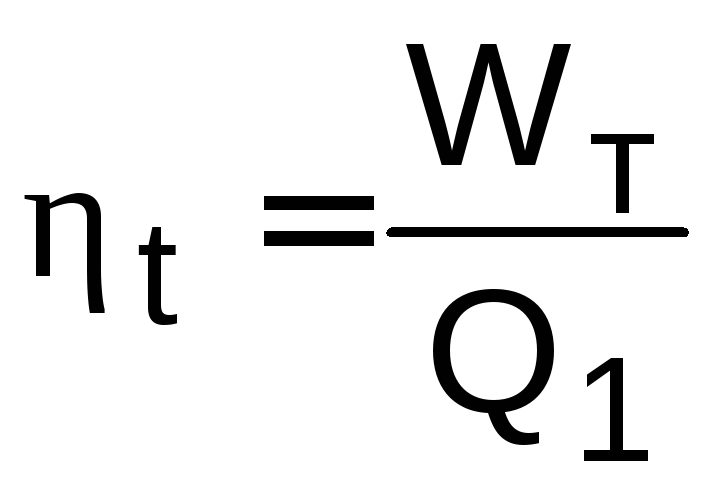 Внутреннее кпд