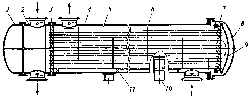 Чертеж кожухотрубчатого теплообменника с плавающей головкой