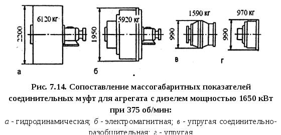 Frame11