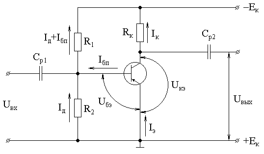 Принцип действия полупроводникового каскада с биполярным транзистором по схеме оэ