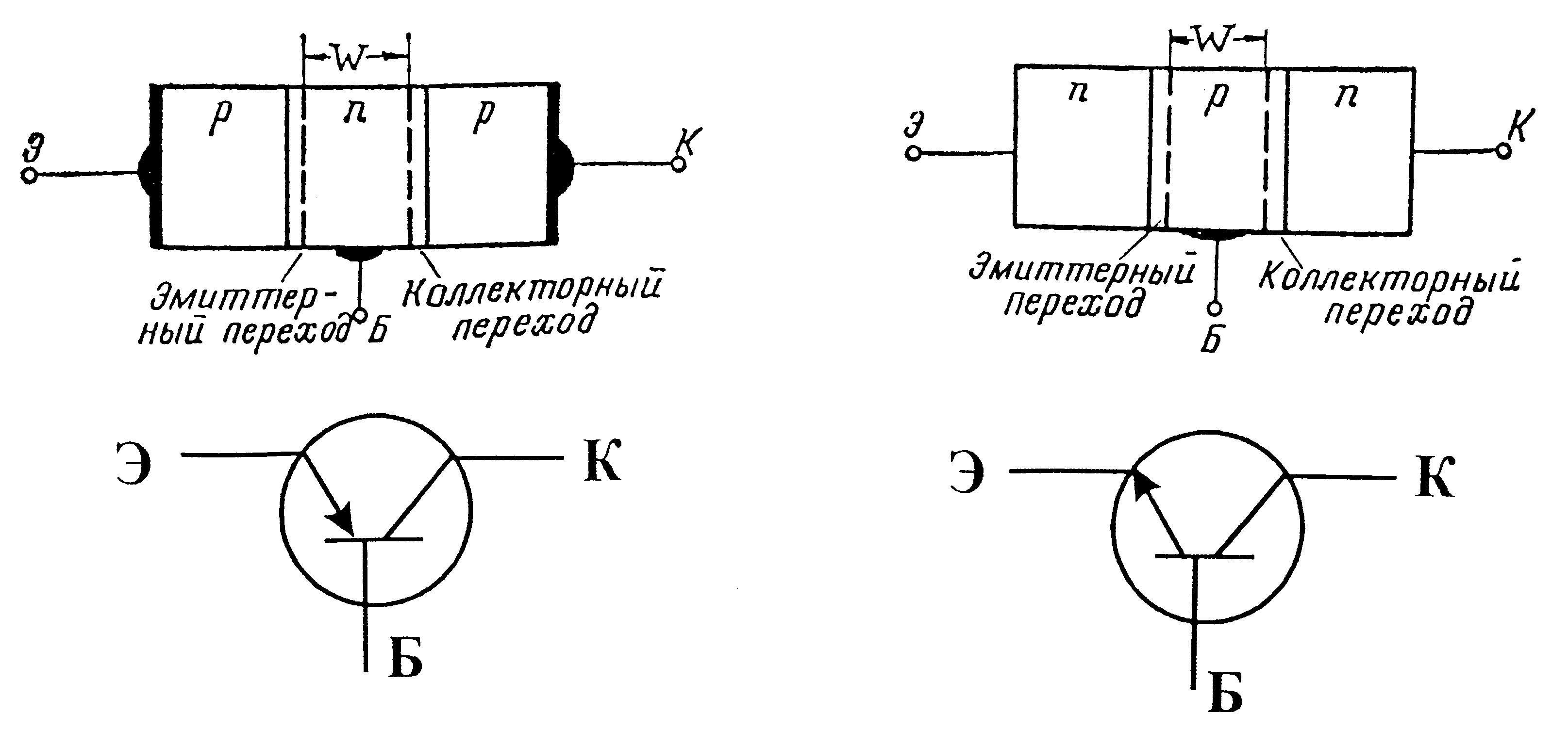 Полупроводниковый транзистор схема. Конструкция биполярного транзистора. Биполярный транзистор PNP схема. Устройство полупроводникового Триода транзистора.