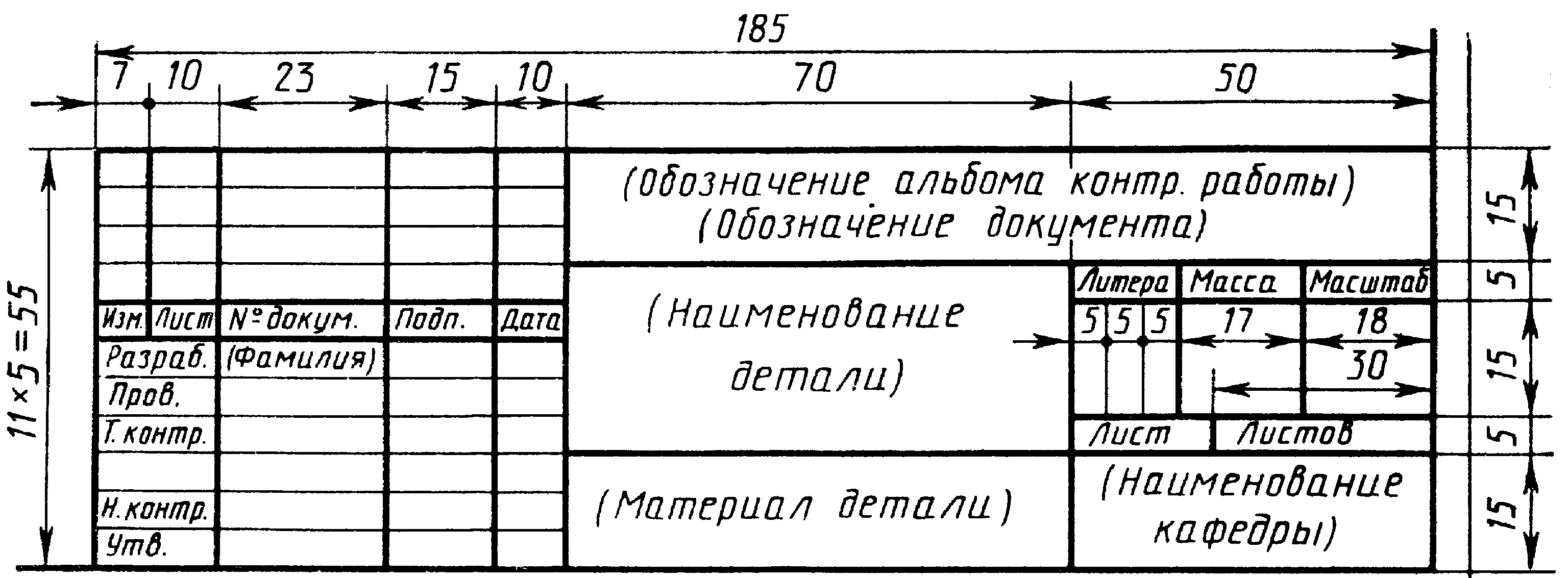 Нижняя таблица в чертеже