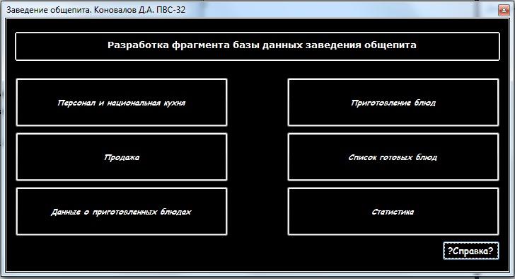 Интерфейс базы данных. Пример интерфейса базы данных. Графический Интерфейс базы данных. Пользовательский Интерфейс базы данных. Интерфейс работы с базой данных.