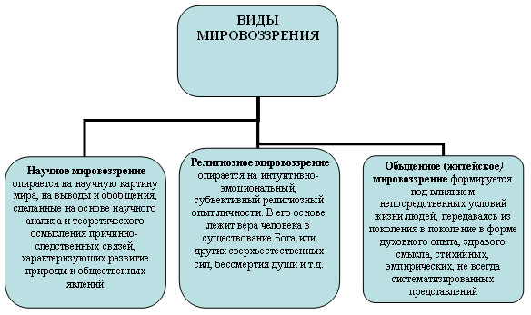Эксперт и репетитор по обществознанию - купить книгу в интернет магазине Ridero