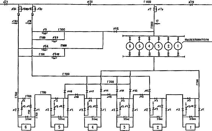 Схемы трубопроводов компрессорной станции
