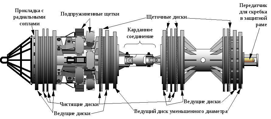 Профилемер калипер чертеж